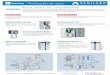 Purificación de agua agua Para su Laboratorio - … Purificacion de agua.pdf · ción ideales para las series ultra clear y Labostar. rangos de producción entre 10-100 LpH en aplicaciones