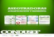 CONDUSEF - gob.mx .Comportamiento de ABA Seguros ante Condusef (Acciones de Defensa recibidas) Variación
