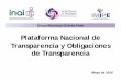 Plataforma Nacional de Transparencia y Obligaciones …inicio.ifai.org.mx/presentaciones/Present_PNT y Obligaciones... · derecho de acceso a la información en México, ... Puebla