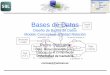 Bases de Datos - personales.unican.espersonales.unican.es/corcuerp/BDT/Slides/BD_ModeloRelacional.pdf · Bases de Datos Diseño de Bases de Datos Modelo Conceptual Entidad Relación