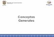 Conceptos Generales - Vive - Gobierno en líneavive.gobiernoenlinea.gov.co/apc-aa-files/5854534aee4eee4102f0bd5ca... · ordenada de los servicios informáticos críticos en caso de