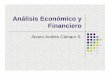 Análisis Económico y Financiero - amvcolombia.org.co · zDiferencia entre el análisis técnico y el fundamental zConcepto de Precio zConceptodeDemandaConcepto de Demanda zConcepto