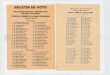 BOLETIN DE VOTO t30LETIN bE VOTO - IFES · boletin de voto asociacion nacional republicana partido colorado candidatos a miembros de la camara senadores periodo 1988-1983 tit'-' lares