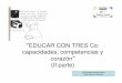 EDUCAR CON TRES Cs: capacidades, competencias y …redes.cepcordoba.org/.../content/0/Educar_con_tres_Ces_II_parte_.pdf · ˘EDUCAR CON TRES Cs: capacidades, competencias y ... Social