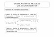 DESTILACIÓN DE MEZCLAS MULTICOMPONENTES · MÉTODO DE KREMSER Etapa de alimentación M ++++1 