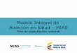 Modelo Integral de Atención en Salud –MIAS - Ministerio de … · 2017-05-25 · Disminución del gasto de bolsillo Mejora en la seguridad del paciente ... provisión de servicios