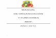 MANUAL DE ORGANIZACIÓN Y FUNCIONES -MOF- .2. 1.- INTRODUCCION. El Manual de Organización y Funciones