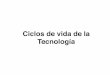 Ciclos de vida de la Tecnología · Curva S Innovación ... Tipos de Curva S Innovación Proceso - (bajo costo)