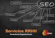 Servicios RRHH - Habilidades Blandas PPT... · Programa Cliente Interno 2.0 5. ... Reclutamiento y Selección de Personal ... Pontificia Universidad Católica de Chile;
