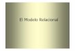 El Modelo Relacional - Industrial · • Presentar los conceptos básicos del modelo de datos relacional. • Presentar las principales restricciones de datos Objetivos