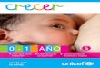 1 AÑO - UNICEF · ... (593-2) 2460330 Quito, Ecuador Email: quito@unicef.org ©FONDO DE LAS NACIONES UNIDAS PARA LA INFANCIA – UNICEF ... en la cama, con almohadas a uno de sus