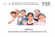 Presentación Planea 18 DE JULIO - edu.jalisco.gob.mxedu.jalisco.gob.mx/.../files/presentacion_planea_18_de_julio.pdf · Interpretan hechos, identifican valores y comparan el tratamiento