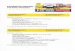 Angebote für Oftsclubs des ADAC Westfalen - briloner …briloner-ac.de/News/2016/Infos OC-Treff beim GTM Nuerburgring.pdf · ä§§§ Angebote für Oftsclubs des ADAC Westfalen OC-Package