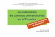 La evaluación de carreras universitarias en el Ecuador · ^derecho a la auto-evaluación _ ^un proceso participativo de construcción” ... • Énfasis en el control de la realidad