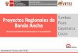 Proyectos Regionales de Tumbes Banda Ancha Piura …€¦ · Proyectos Regionales de Banda Ancha ... mejor entorno para el desarrollo de negocios en América Latina ... - Plan Nacional