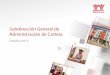 Subdirección General de Administración de Carteraconacre.com.mx/2015/presentaciones/juan-cristo_bal-infonavit.pdf · • Identificar las acciones más efectivas de cobranza para