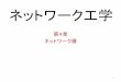 ネットワーク工学nmana.kanagawa-it.ac.jp/pdf/ネットワーク工学...192.168.10.x は自分だから自 分の中の端末 へ送信 ルーティングには「ネットワークアドレス部」だけを