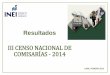 III CENSO NACIONAL DE COMISARÍAS - 2014iinei.inei.gob.pe/iinei/srienaho/Descarga/DocumentosMetodologicos/... · Aeropuertos y terminales terrestres 12 Protección de carreteras 118