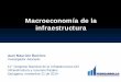 Macroeconomía de la infraestructura · Infraestructura y productividad: Evidencias Internacionales • Lección 1: hay una relación positiva entre infraestructura pública y productividad