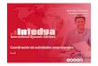 Desarrollo Competitivo - intedya.com y salud laboral/SSL_1... · Intedya es una compañía global especializada en la CONSULTORÍA, AUDITORÍA, FORMACIÓN y las soluciones tecnológicas