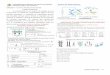 QMC5351 – Química Analítica Instrumental CONDUTIMETRIAanaliticaqmc20132.paginas.ufsc.br/files/2013/10/CONDUTIMETRIA.pdf · época que levaram a eleboração da Figura I.3 (em