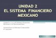 UNIDAD 2 EL SISTEMA FINANCIERO MEXICANO ...web.uqroo.mx/archivos/jlesparza/acpsc106/Unidad 2.1 SFM.pdfEL SISTEMA FINANCIERO MEXICANO MERCADOS FINANCIEROS.- mecanismo o lugar a través