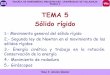 TEMA 5 Sólido rígido - En construcciónmudarra.cpd.uva.es/goya/Intranet/pages/programas/fisica1/tema5/... · Consideremos un sólido rígido y una situación donde tengamos varias