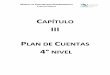 III Plan de Ctas - mexicali.gob.mx · MANUAL DE CONTABILIDAD GUBERNAMENTAL PLAN DE CUENTAS III-3 ESTRUCTURA DEL PLAN DE CUENTAS Género Grupo Rubro 1 ACTIVO 1 Activo Circulante 1