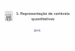 3. Representação de variáveis quantitativaswiki.icmc.usp.br/images/9/9b/Parte3.pdf · Sem arredondamento CO2(ppm) 320 330 340 350 360 Com arredondamento CO2(ppm) Cada observação