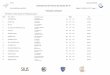 F.F.Tir Saison 2017/2018 Championnat de France des Ecoles ...tirneufchateau.e-monsite.com/medias/files/france-edt-p10bg-1.pdf · 3 RIO Tom S.T.S. LE BEAUSSET COTE D'AZUR 88,0 94,0