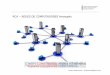 RCA –REDES DE COMPUTADORES Avançadogeektuga.ddns.net/downloads/Documentos/RSI Slides 2016 RCA - Semana... · encaminhamento • Layer 3 de rede –Algoritmos de controlo de congestão