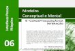 ssoa Modelos Conceptual e Mental - Técnico Lisboa · Requisitos de Usabilidade ObjeHvos, Medidas e Critérios de Usabilidade Métodos de Recolha AUT Erros Comuns de AUT Perguntas