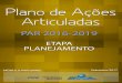 Plano d Ações Articuladas - fne.mec.gov.brfne.mec.gov.br/images/PAR/manual_par_2016_2019_etapa_planejamento... · O acesso ao Módulo PAR 2016-2019 continua o mesmo. Para acessá-lo