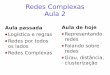 Redes Complexas Aula 2 - land.ufrj.brland.ufrj.br/~daniel/rc/slides/aula_2.pdf · Redes Complexas Aula 2 Aula passada Logística e regras Redes por todos os lados Redes Complexas