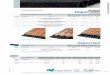 Tabela Precos Abril 2018 PT web - imperalum.com · 25,60 1,60 m2 €/ m2 Perfil Placa Tipo Apresentação Preço Descrição Descrição Dimensão das placas Produtos mm Produtos