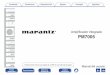 Amplificador integrado - us.marantz.comus.marantz.com/DocumentMaster/US/PM7005 Owner Manual - Spanish.pdf · El circuito de realimentación en corriente propiedad de ... señales