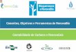 PROGRAMA RENOVABIO AVALIAÇÃO DE DESEMPENHO …lia... · • “NovaCana Ethanol Conference”, promovido pela . NovaCana (25-26/09/2017). • “Workshop Estratégico CTBE: modelagem