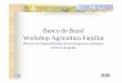 Workshop Agricultura Familiar - PDF - bb.com.br · A importância da agricultura familiar para o País A agricultura familiar é, conforme o Censo Agropecuário 2006, a principal