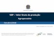 VBP Valor Bruto da produção Agropecuária - fazenda.gov.brfazenda.gov.br/centrais-de-conteudos/publicacoes/conjuntura... · 3 Valor Bruto da Produção Agropecuária – VBP Fonte: