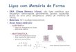 Ligas com Memória de Formasites.poli.usp.br/d/PMR5222/pmr5222_SMA.pdf · 2016-09-14 · 1 Ligas com Memória de Forma • SMA (Shape Memory Alloys): são ligas metálicas que recuperam