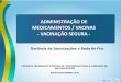 ADMINISTRAÇÃO DE MEDICAMENTOS / VACINAS - … · Erro de medicação - Estudos no Brasil Estudo da Escola de Enfermagem da USP, feito em 5 unidades hospitalares ligadas a universidades