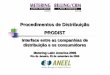 Procedimentos de Distribuição PRODIST - smart-energy.com Negrisoli_0.pdf · PRODIST Interface entre as companhias de distribuição e os consumidores Metering Latin America 2006