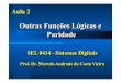 Outras Funções Lógicas e Paridade - IRIS SERVERiris.sel.eesc.usp.br/sel414m/Aula 2 - Paridade.pdf · Outras Funções Lógicas e Paridade SEL 0414 - Sistemas Digitais Prof. Dr