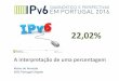 A interpretação de uma percentagem - IPv6 em Portugal P - IPv6emPortugal.pdf · 19 Transição IPv4-IPv6: Configuração de referência Internet IPv4. v4 ‘ Backbones ’ dos ISPs