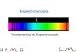 Espectroscopia - walime.co.mz · Fundamentos violeta Comprimento de onda (nm) vermelho azul 750 nm 400 nm c = . E= h . = h . c/ Radiação Eletromagnética Espectroscopia