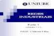 REDES DE ACESSO - · PDF fileRedes Industriais Parte 1 • Redes de comunicação o Unidade 1 – Redes de Comunicação o Unidade 2 – Arquiteturas de Redes de Comunicação Setembro