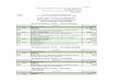 Krimuldas novada domes 20.12.2018. saistošajiem ... · 6 Klasifikācijas kods Nosaukums Gada plāns (EUR) 18.6.3.0 Pašvaldību no valsts budžeta iestādēm saņemtie transferti