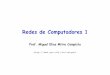 Redes de Computadores 1 - GTA / COPPE / UFRJmiguel/docs/redes2014.3/aula2.pdf · Protocolo de rede Analogia utilizando hardware e ... • Usos de redes de computadores – Aplicações