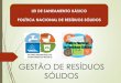 GESTÃO DE RESÍDUOS SÓLIDOS - s3.amazonaws.com... DOS PRINCÍPIOS FUNDAMENTAIS ART. 1º III - abastecimento de água, esgotamento sanitário, limpeza urbana e manejo dos resíduos