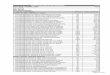 TABELA DE PREÇOS DE SERVIÇOS DATA BASE: JANEIRO / … · 2018-02-01 · tabela de preÇos de serviÇos data base: janeiro / 2018 grupo ... 7030100730remocao de pintura estrutura